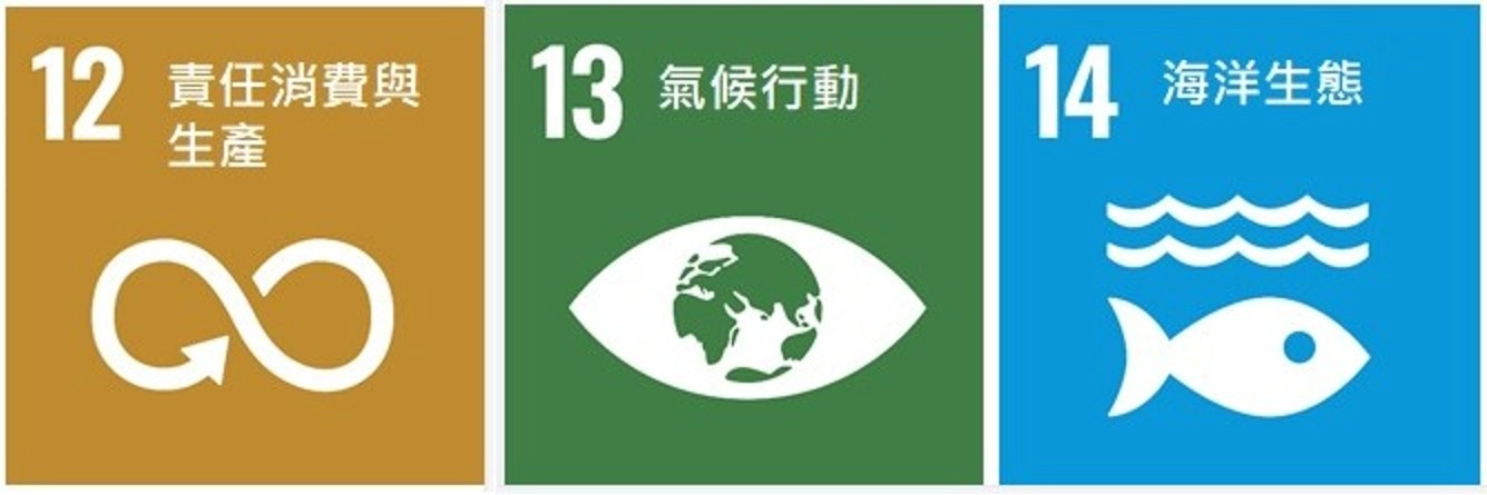 ESG,SDGS,環境永續,客製化環保文具,環保文具、再生塑膠文件夾、永續產品開發、綠色生活用品